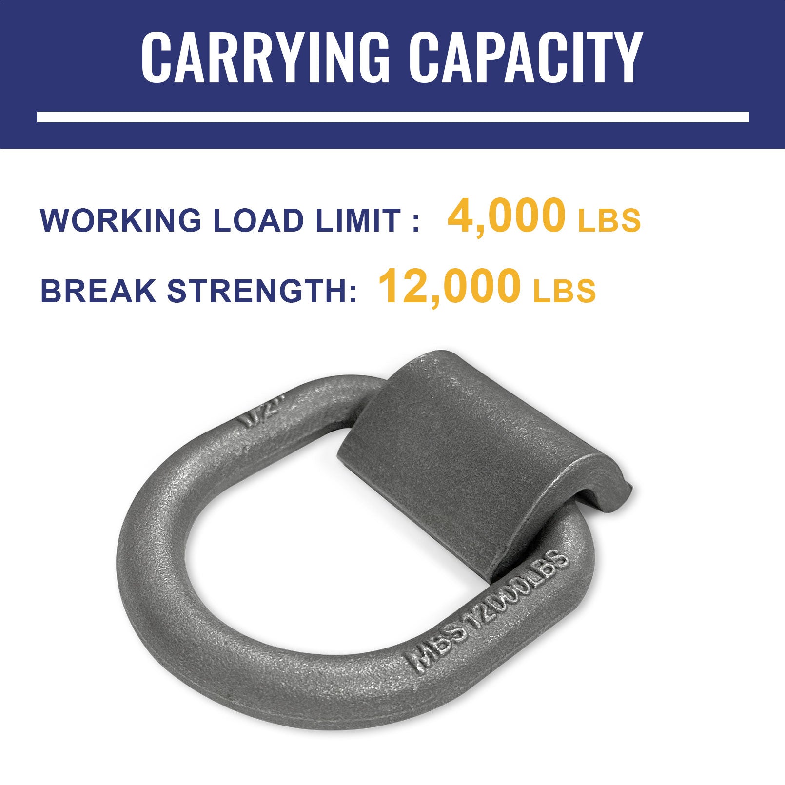 Heavy Duty Weld-On Forged D Ring, 4 Pack 3/4" D-Ring Trailer Tie Down Anchor for Trailer, Truck Cargo, RV, ATV Tiedowns, Farm Applications and More. MBS:26500 lbs